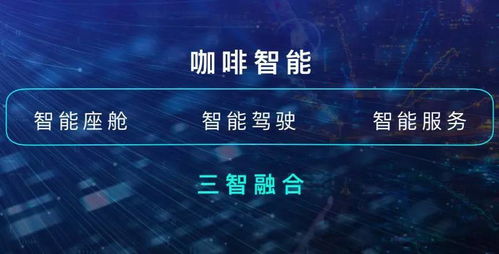 轉型開局，盈利向上 解讀長城汽車2020年度報告與網(wǎng)絡科技布局