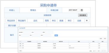 oa系統(tǒng)ko辦公用品管理的痛點(diǎn)