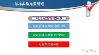 現(xiàn)場(chǎng)6s定置管理,車間現(xiàn)場(chǎng) 辦公室 工具 庫房