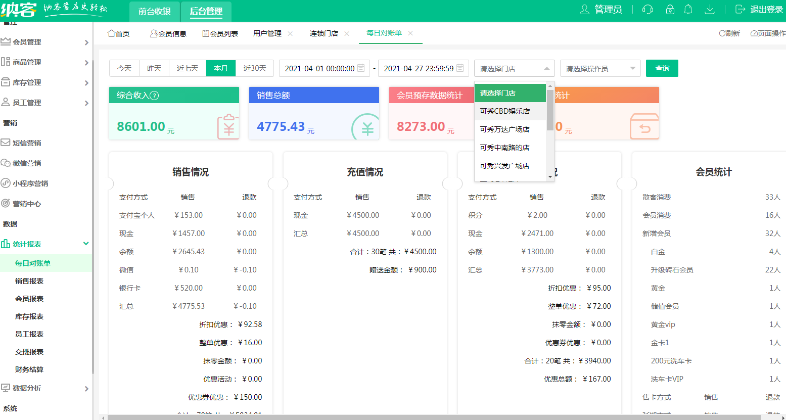 企業辦公OA系統 醫藥行業后臺管理與活辦公平臺開發