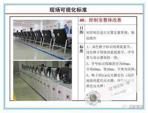 現(xiàn)場管理 | 工廠辦公區(qū)域現(xiàn)場可視化管理標(biāo)準(zhǔn)及辦公平臺開發(fā)制作指南